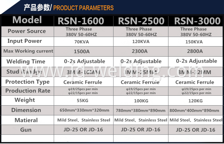 Rsn 2500i Drawn Arc Stud Welding Machine